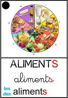Aliments.jpg