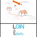 loin -méthode lecture piano