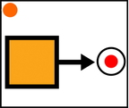 Chez - 8884