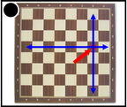 Noeud quadrillage - 3043